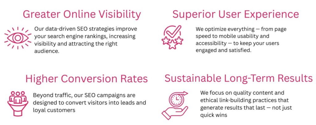 SEO Services